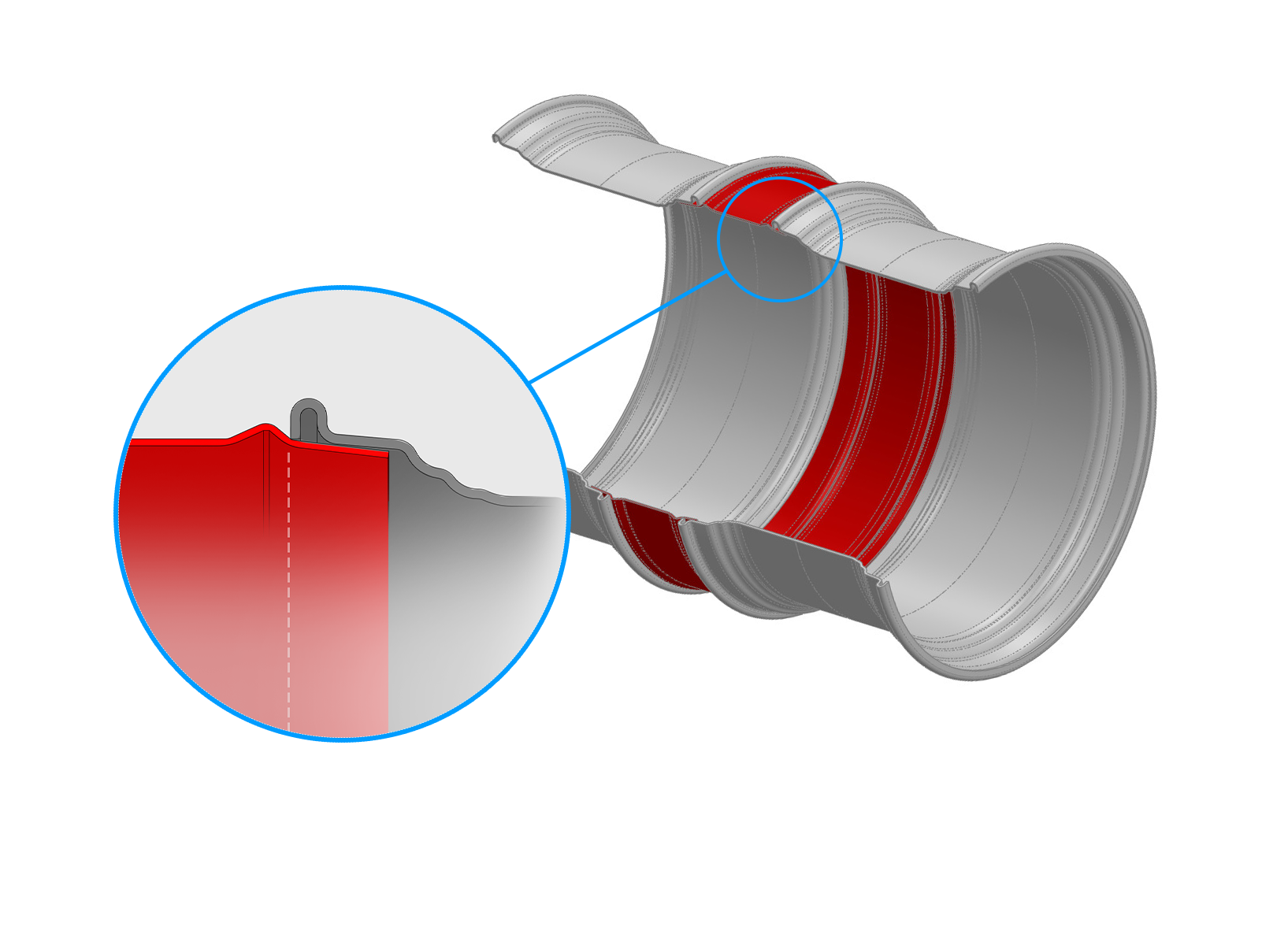 Diagram showing spacer band between Dual Wheel and Profi Grip rim