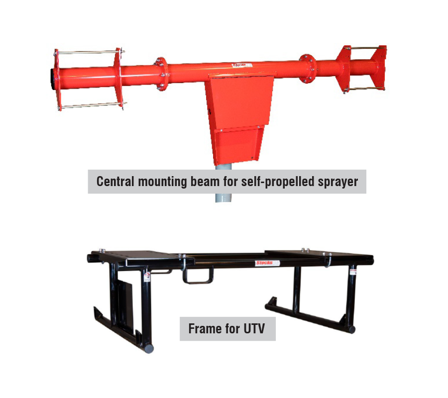 Fan Jet Duo mounting frames for self-propelled sprayers and UTV's